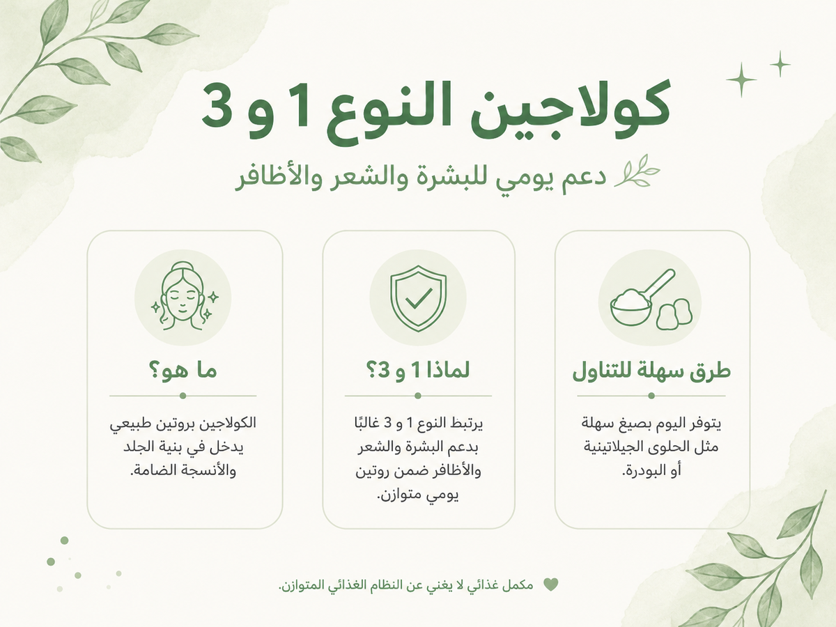 كولاجين النوع 1 و3: دعم يومي للبشرة بطريقة أسهل