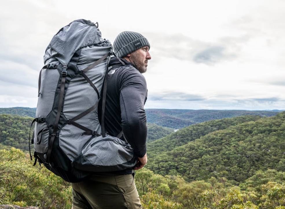 Backpack Types: How to Choose the Right One?