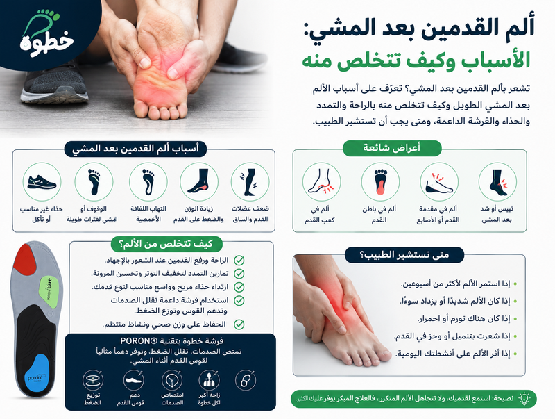 ألم القدمين بعد المشي: الأسباب وكيف تتخلص منه