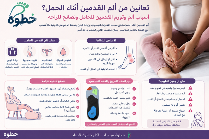 ألم القدمين للحامل: الأسباب ونصائح عملية للراحة