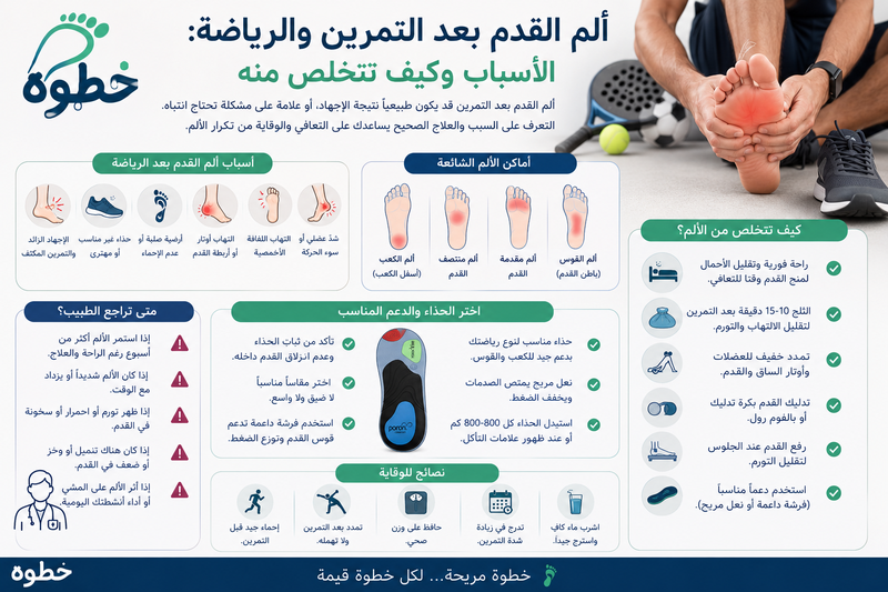 ألم القدم بعد التمرين والرياضة: الأسباب وكيف تتخلص منه