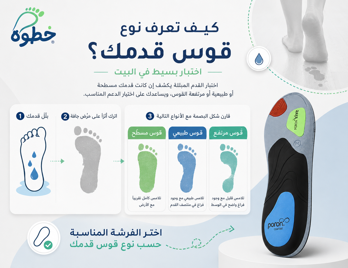 كيف تعرف نوع قوس قدمك؟ اختبار بسيط في البيت