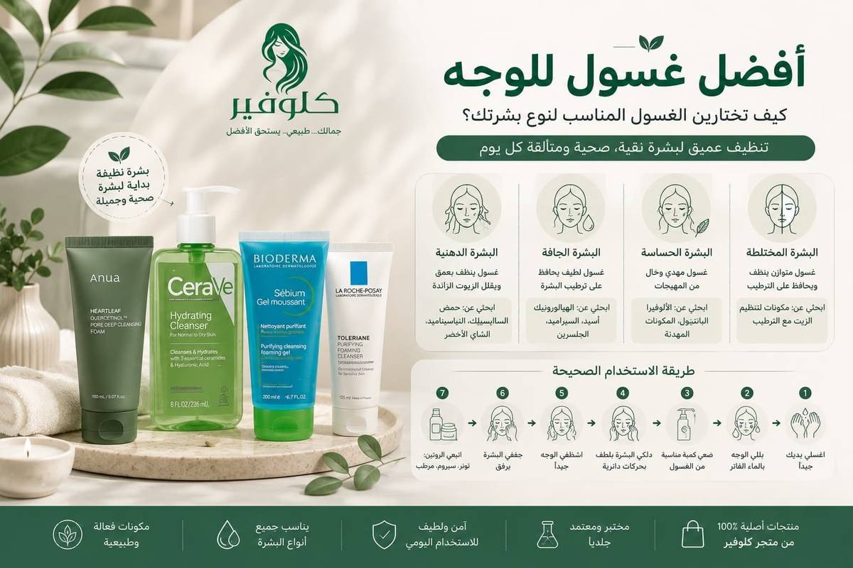 أفضل غسول للوجه: كيف تختارين الغسول المناسب لنوع بشرتك؟