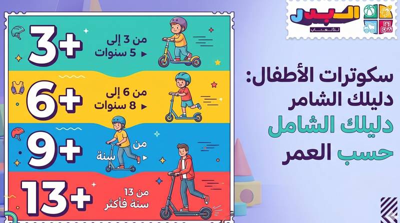 سكوتر اطفال حسب العمر: دليل اختيار الأنسب لطفلك 2026