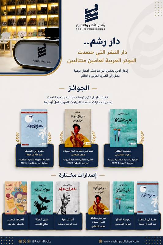 دار رشم.. دار النشر التي حصدت البوكر العربية لعامين متتاليين