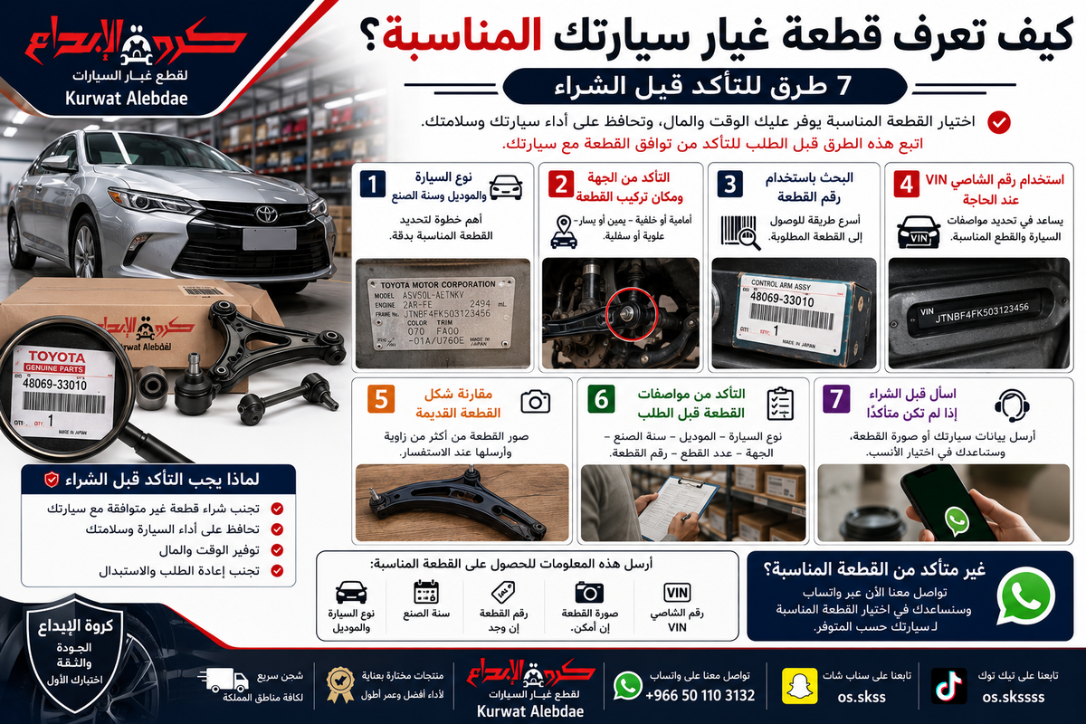 كيف تعرف قطعة غيار سيارتك المناسبة؟ 7 طرق للتأكد قبل الشراء