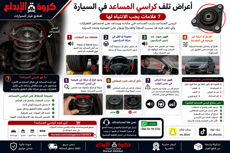 أعراض تلف كراسي المساعد في السيارة: 7 علامات يجب الانتباه لها