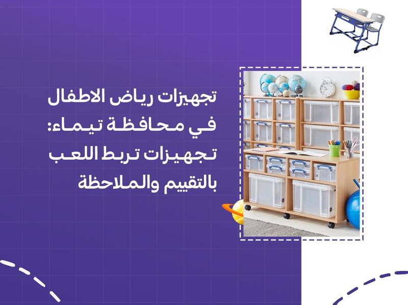 تجهيزات رياض الاطفال في محافظة تيماء: تجهيزات تربط اللعب بالتقييم والملاحظة