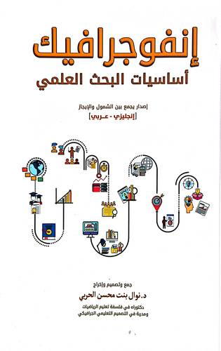انفوجرافيك اساسيات البحث العلمى