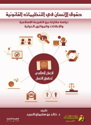 حقوق الانسان في التنظيمات القانونية (كرتوني) شاموا