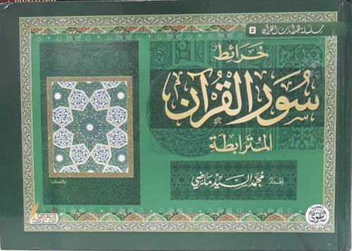 خرائط سور القرآن المترابطة ( كرتوني ) شاموا 