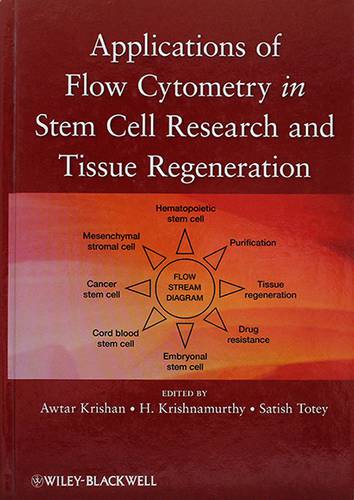 APPLICATIONS OF FLOW CYTOMETRY IN STEM CELL RESEARCH AND TISSUE REGENERATION