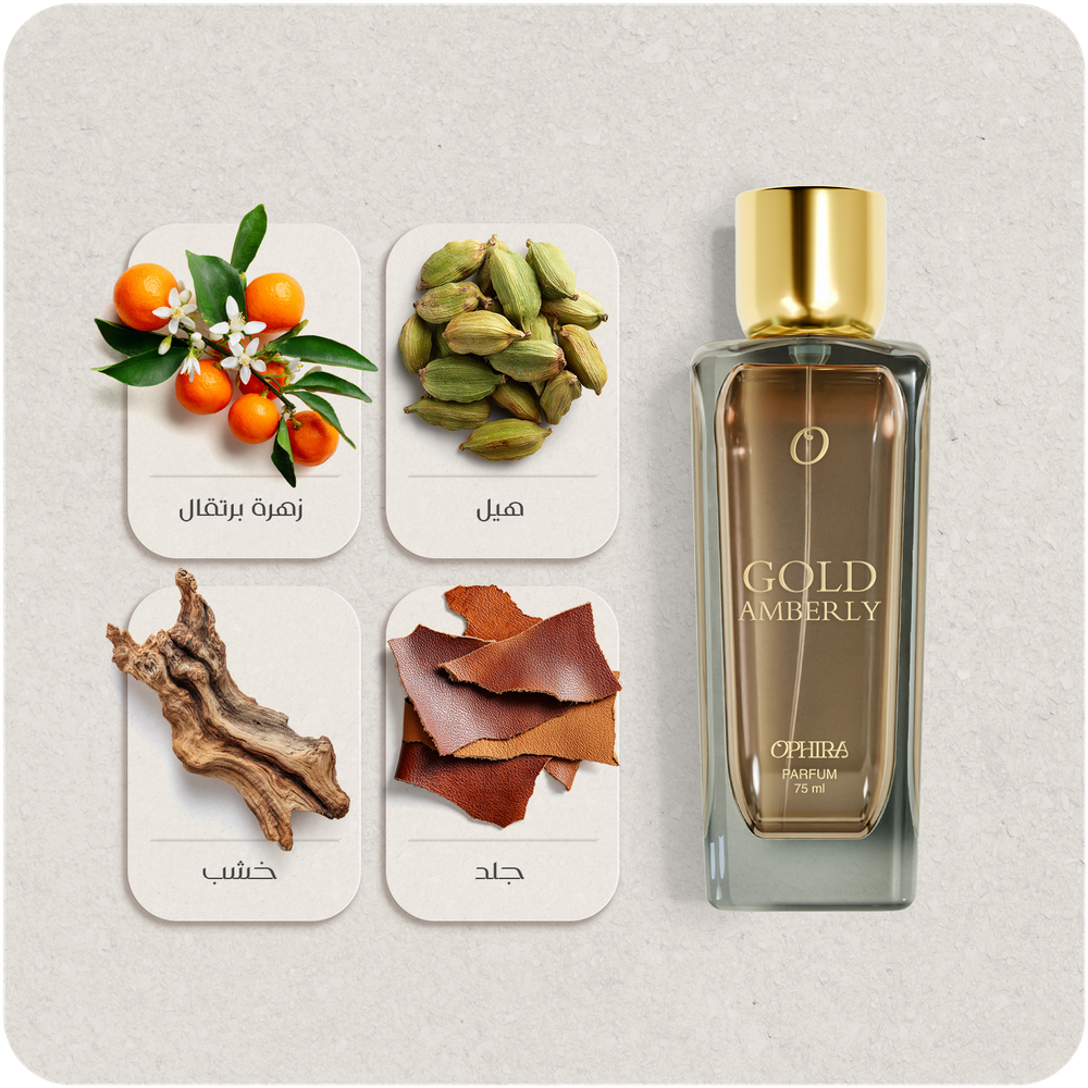 Gold Amberly