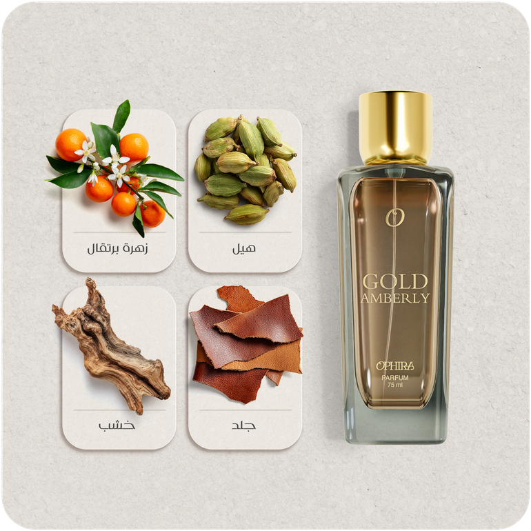Gold Amberly