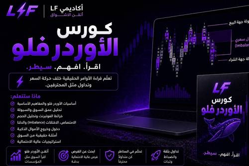 كورس علم السيولة ( BOOKMAP & FOOTPRINT )