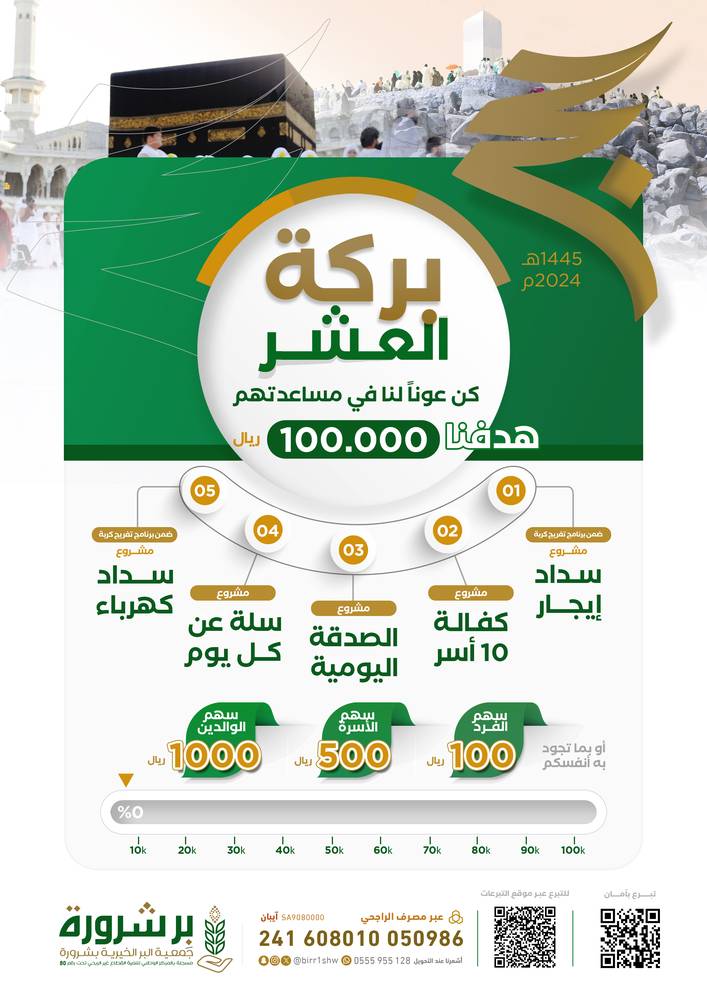 بركة العشر 