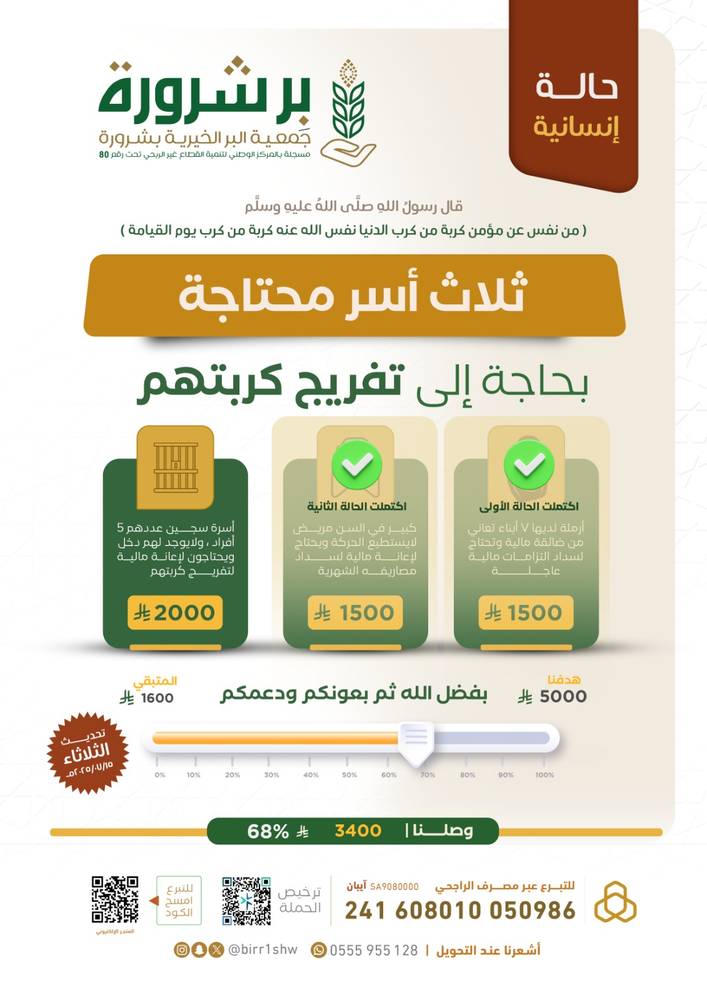 تفريج كربة 3 أسر