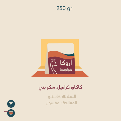 محمصة الطاووس - أروكا 250 جرام 