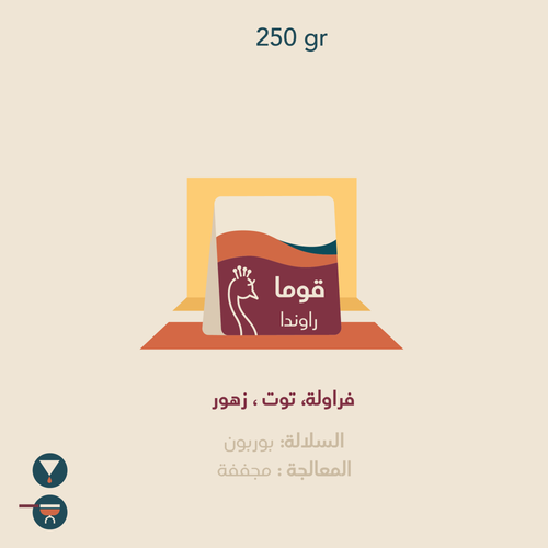 محمصة الطاووس - قوما 250 جرام 