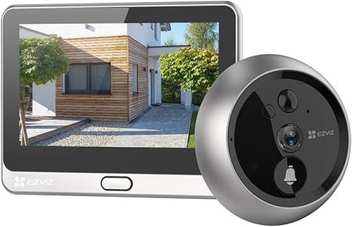 DP2 (1080P & 2MP)