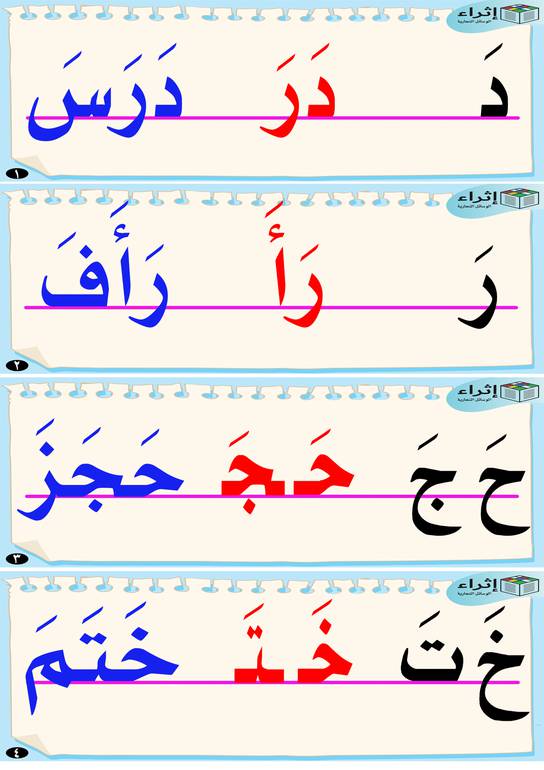 الباقة الذهبية للمنتجات الالكترونية