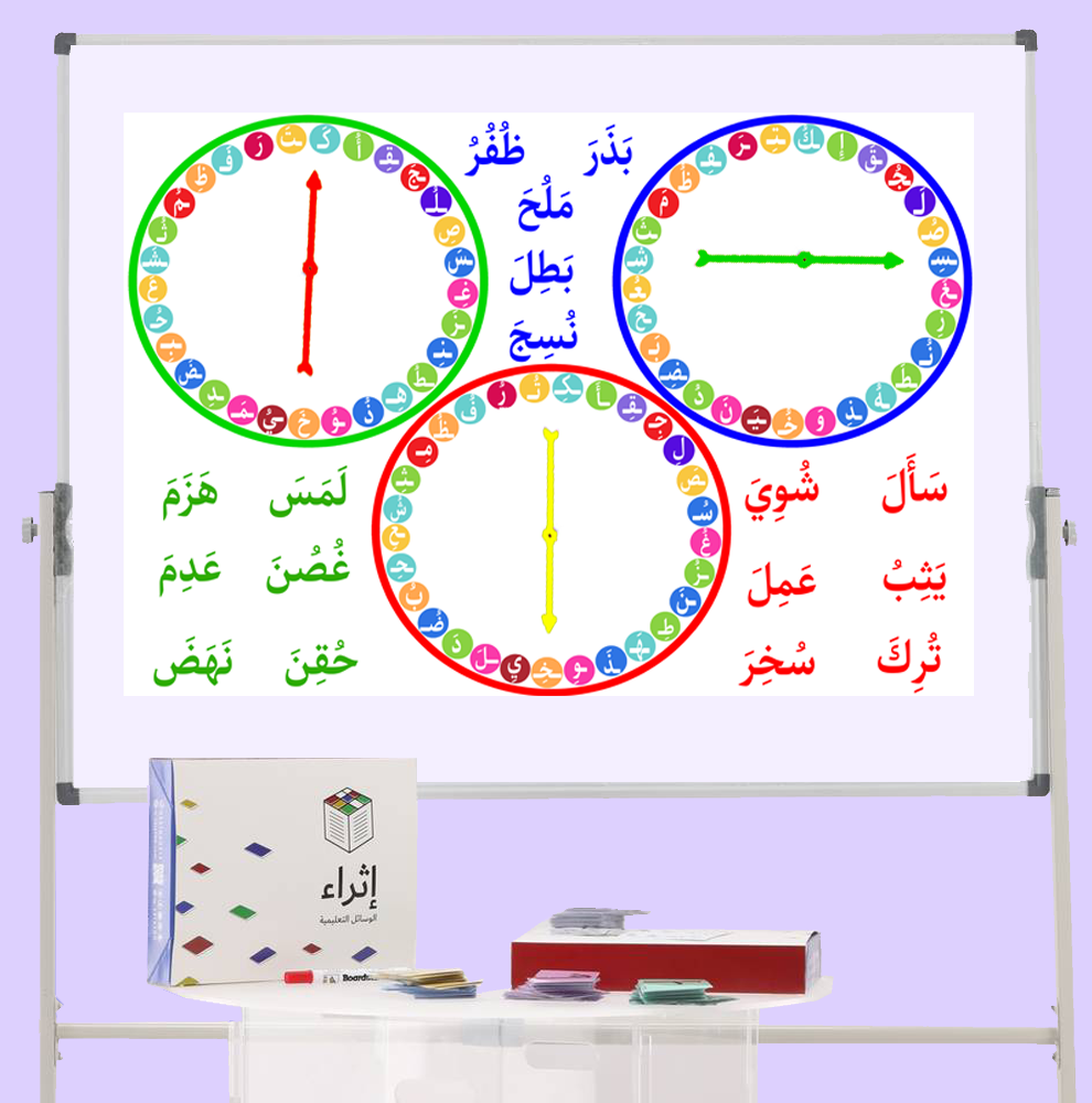 لعبة السبورات الدوارة - الحروف بمواضعها وصوتها القصير -