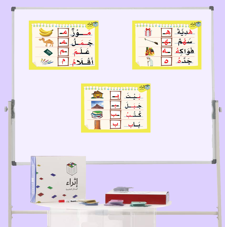 بطاقات مواضع الحروف  - ورقة A4