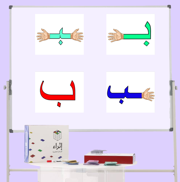 بطاقات مواضع الحروف الهجائية مع اليدين - ورقة A4