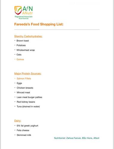 Grocery List