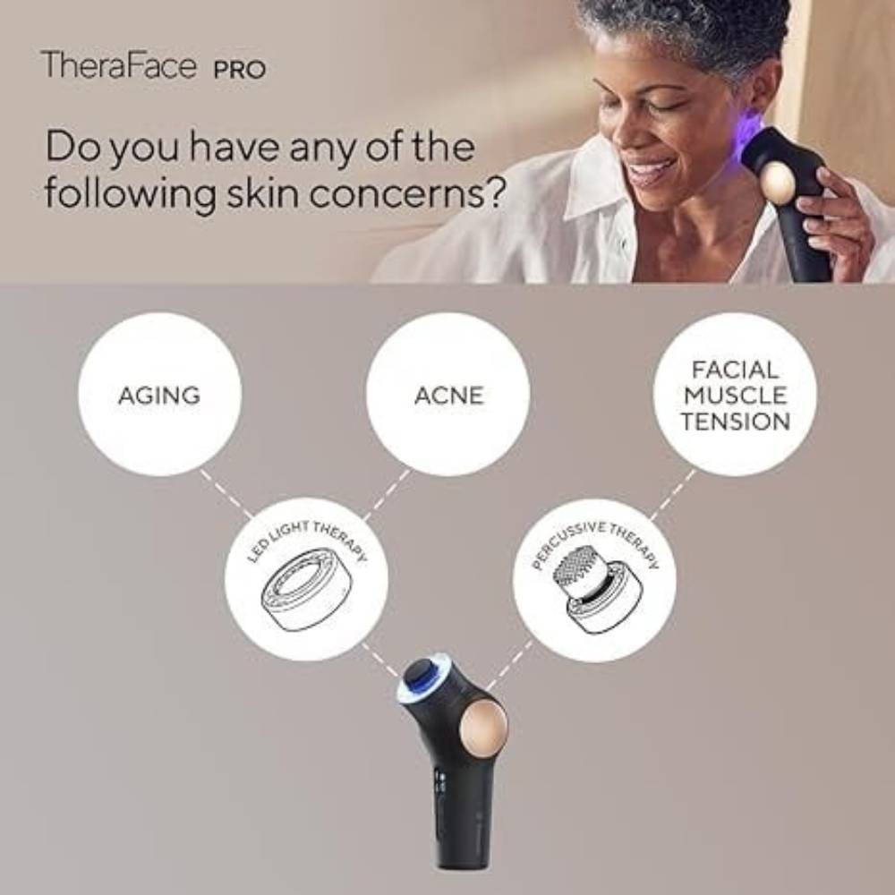 TheraFace PRO  White