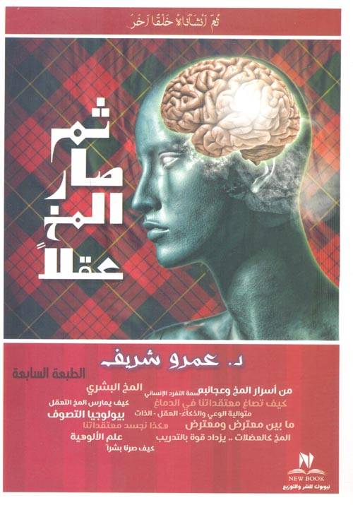 ثم صار المخ عقلا