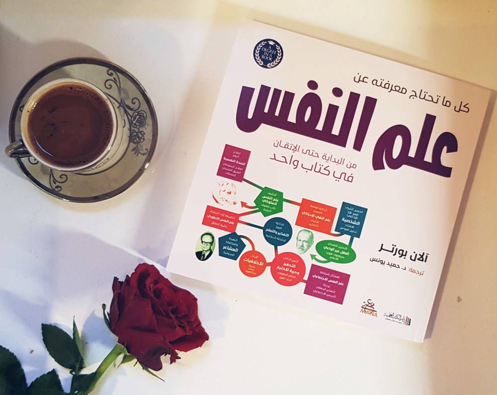 كل ما تحتاج معرفته عن علم النفس
