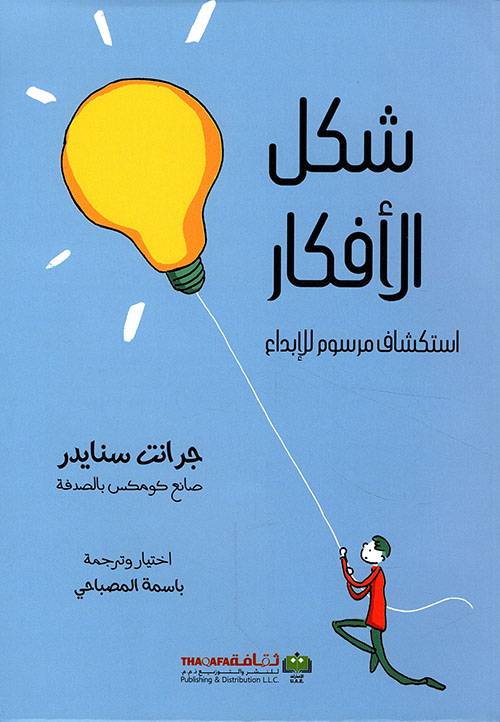 شكل الأفكار