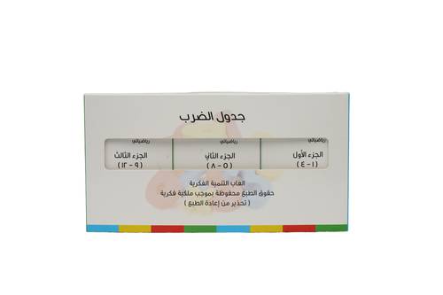 لعبة أونو تعلم جدول الضرب ( ثلاثة أجزاء )