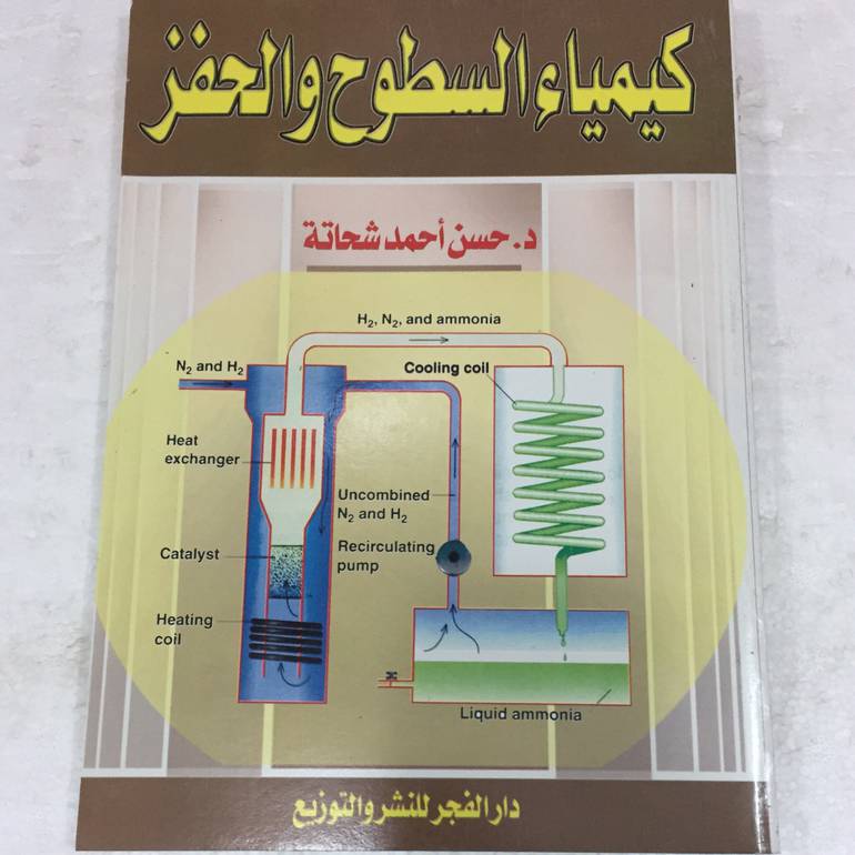 كيمياء السطوح والحفز