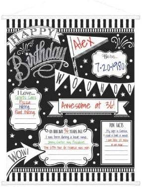 Chalkboard Birthday Milestone Paper Sign
