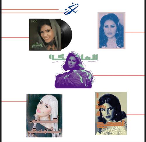  مجموعة ستكرز احلام الشامسي