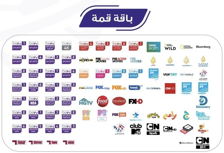 تفعيل 6 شهور bein باقة قمة