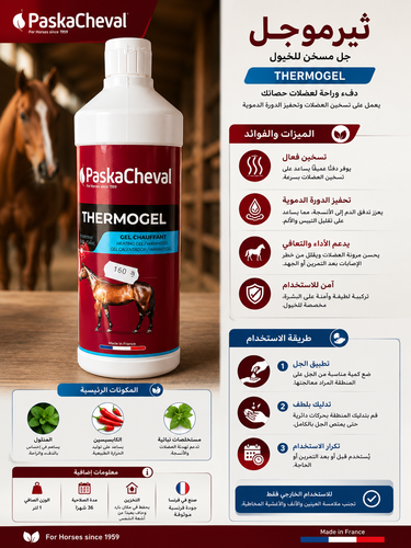 Thermo Gel Warming Muscle Treatment