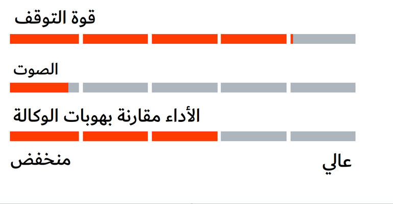 هوبات ستوبتيك جمس شفر كاديلاك امامي