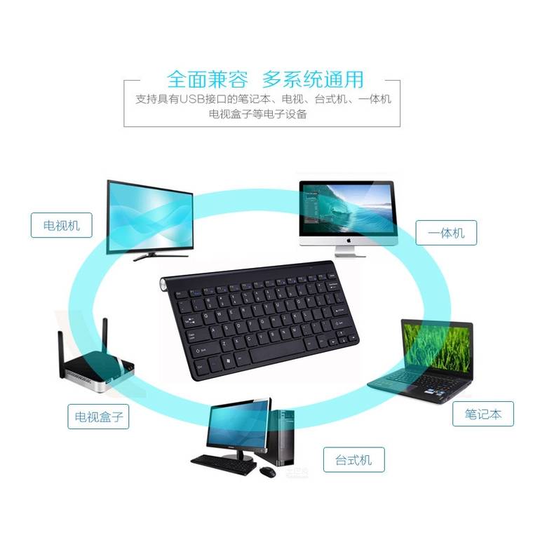 AAL-Wireless 2.4 جيجا هرتز USB Gaming Mini Keyboard ومجموعة مجموعة التحرير والسرد الماوس للكمبيوتر الشخصي