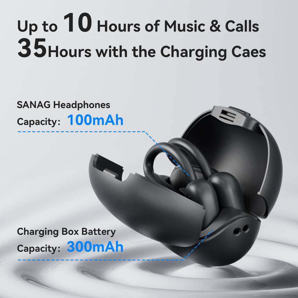 Sanag Open Ear Headphones Bluetooth 5.3 Wireless Earbuds IPX5