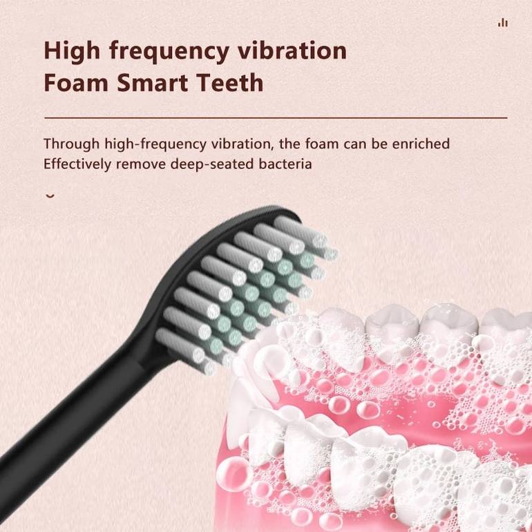 جديد 2022 N100 Sonic Electric Toothprush Brush Timer Brush 6 Mode USB Charger Charger Rethargeable Brushes Prespons