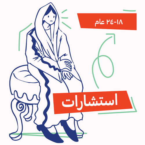 استشارات للفتيات والشباب عمر 24-18