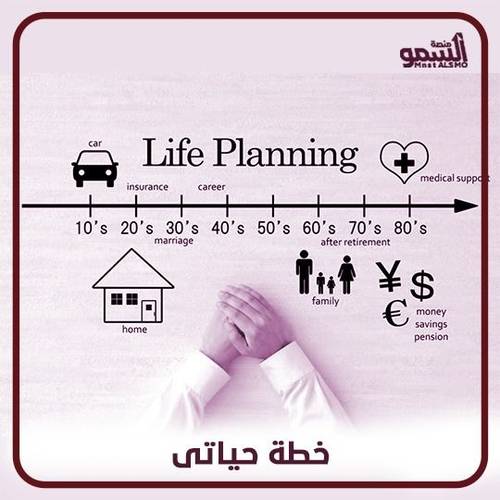خطة حياتي
