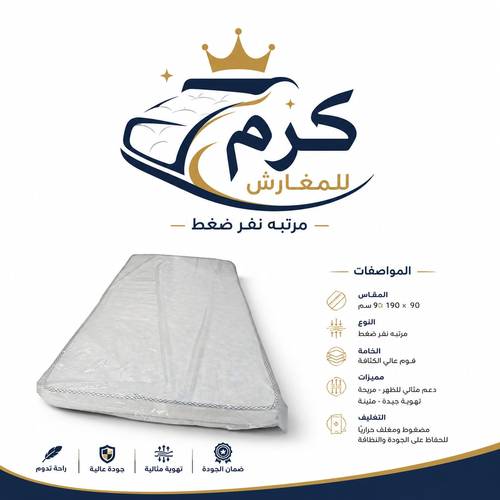 مرتبه نفر ضغط