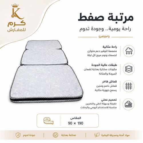 مرتبه سفط نفر 