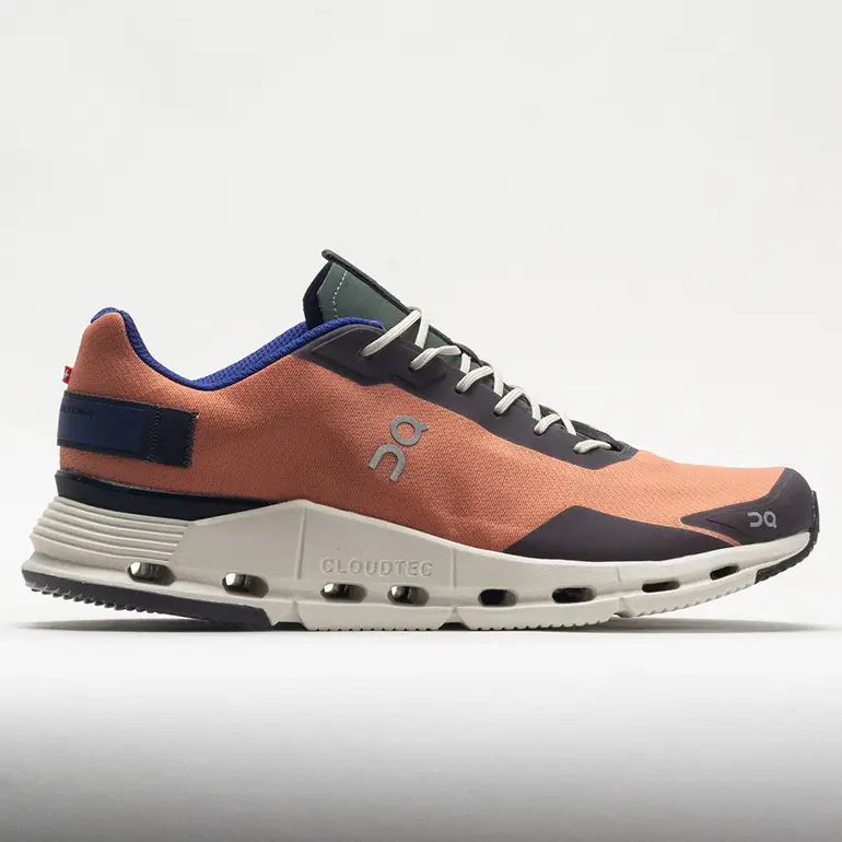   on cloudnova