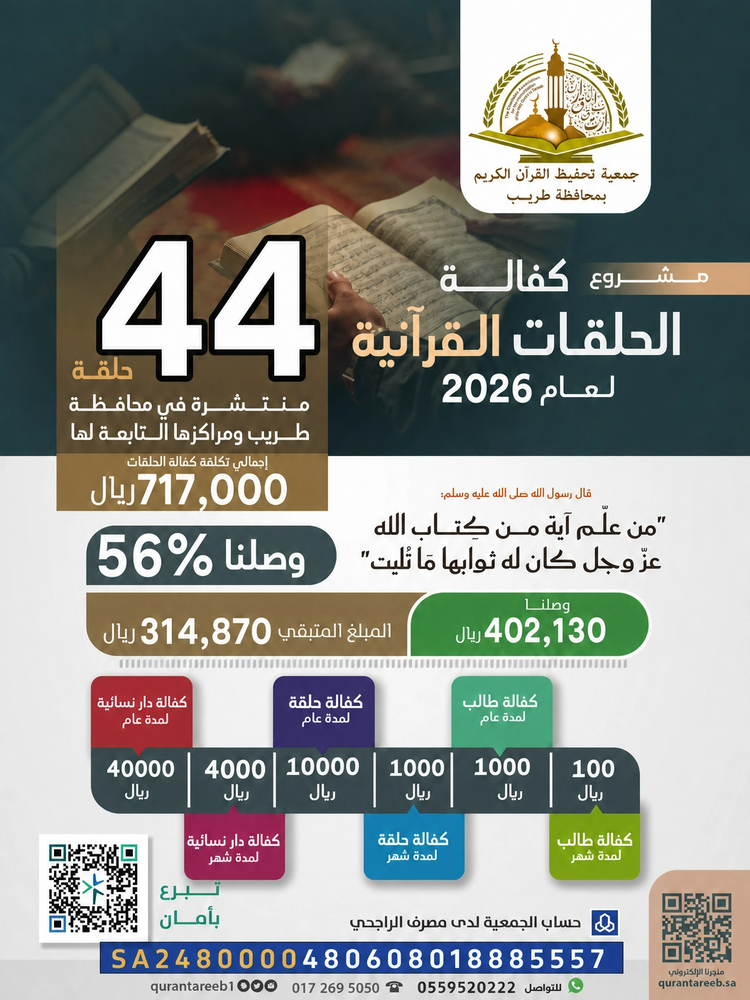 مشروع كفالة الحلقات القرآنية بطريب