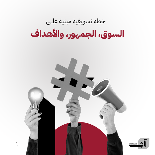 خطة تسويق استراتيجية